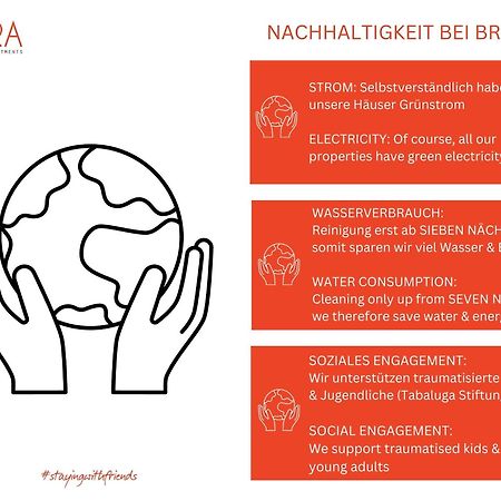Brera Serviced Apartments Nuernberg Luaran gambar